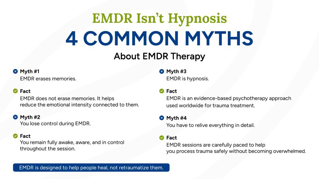 Infographic debunking four common myths about EMDR therapy, including hypnosis and memory loss