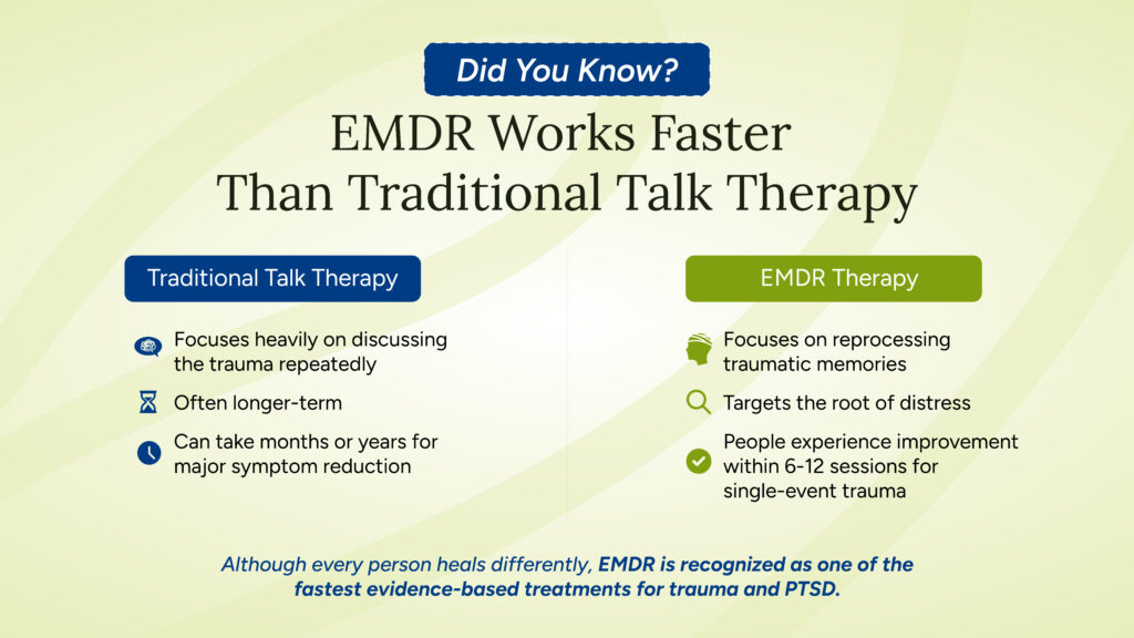 Infographic comparing EMDR therapy with traditional talk therapy for trauma treatment