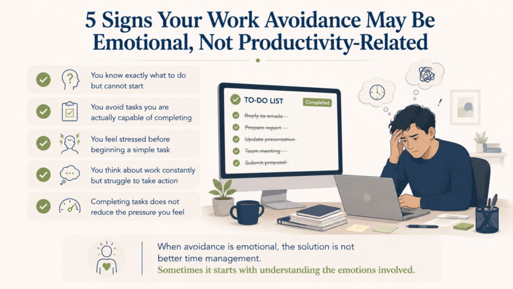 Infographic showing five signs that work avoidance may be driven by emotional stress rather than productivity