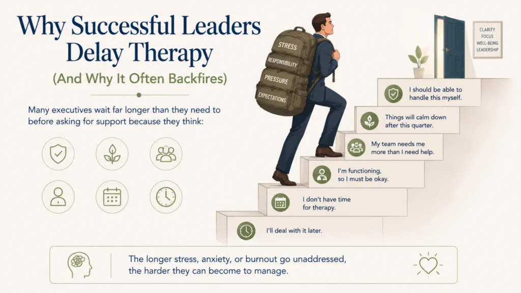 Infographic showing common reasons executives delay therapy despite stress, anxiety, burnout, and leadership pressure